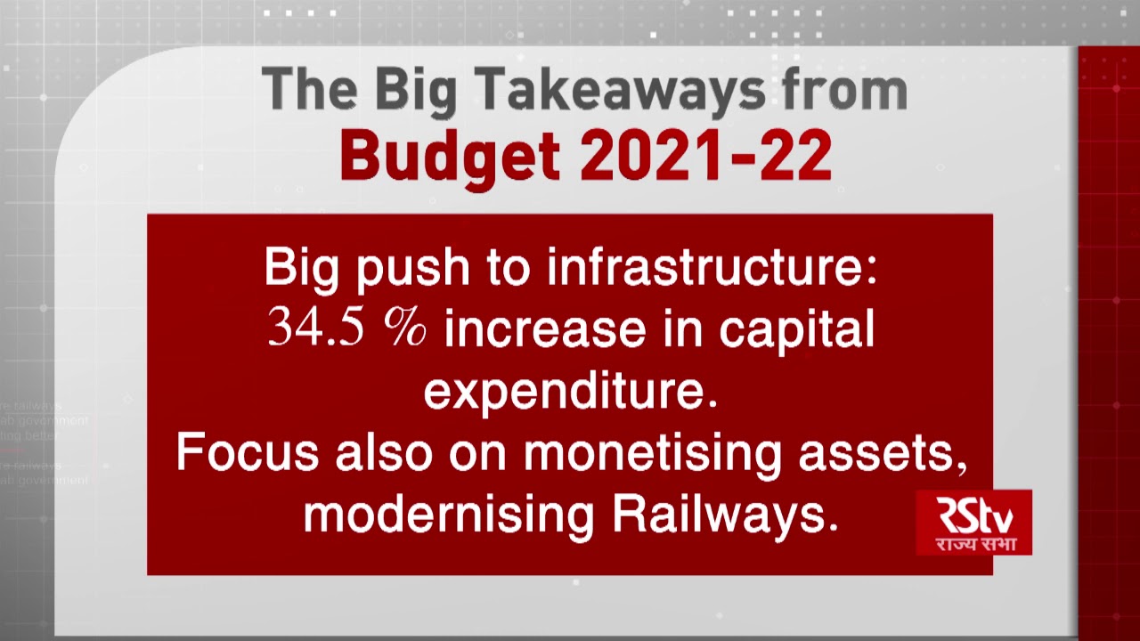 The Big Takeaways from Union Budget 2021-22