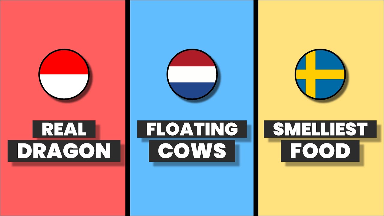 Interesting Facts About Countries (Part 2)