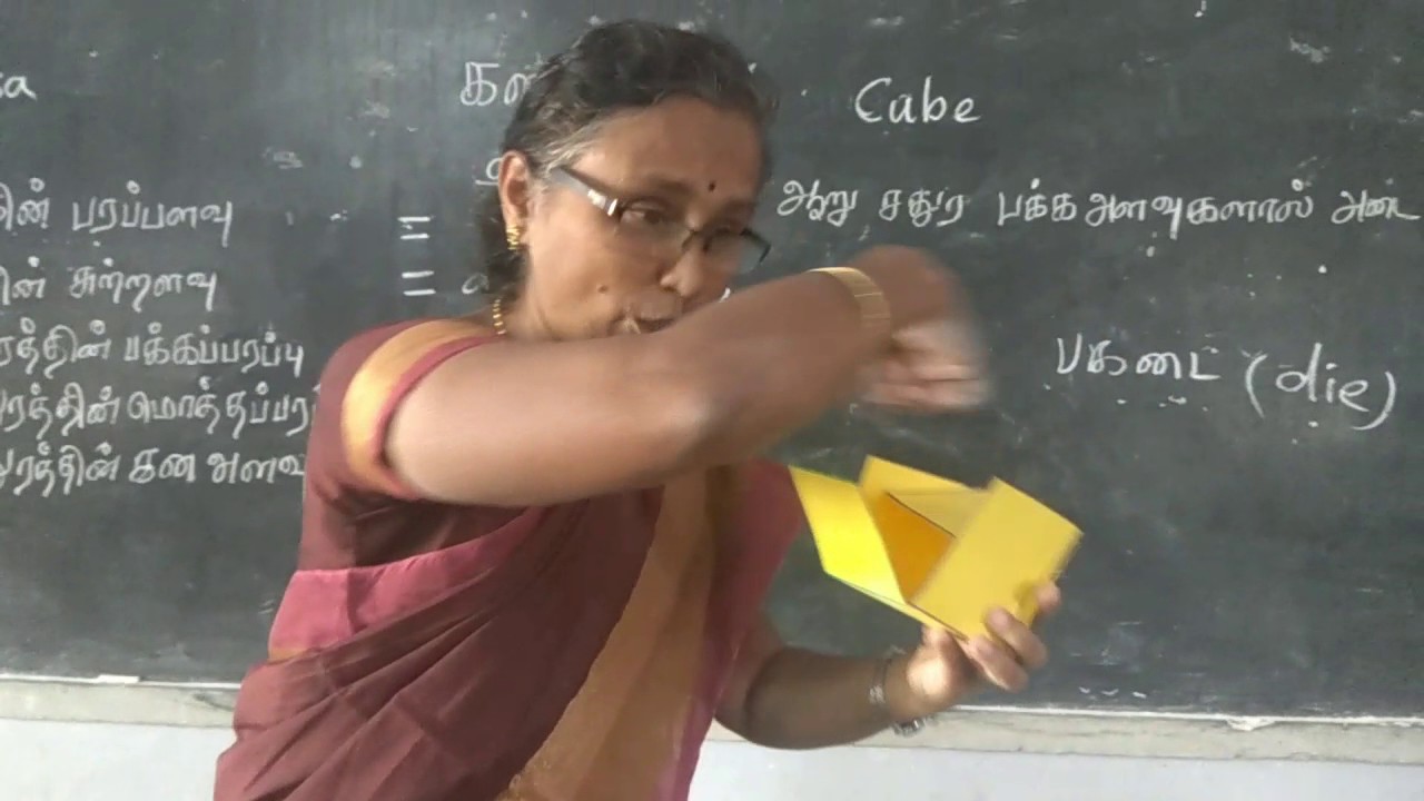 How to remember formulae of Cube