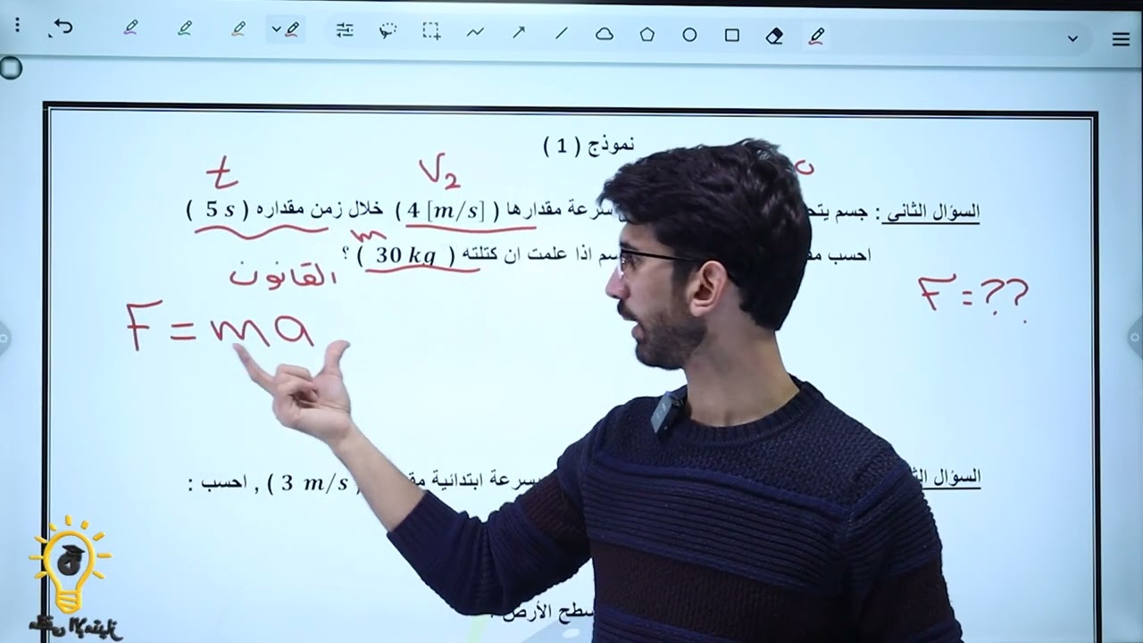 الفيزياء للصف العاشر | امتحان نهائي للفصل الاول | النموذج الاول ( 1 )