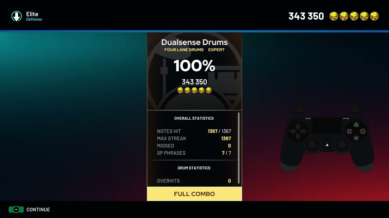 Elite — Deftones (chart by Septekka) | YARG Expert Drums FC