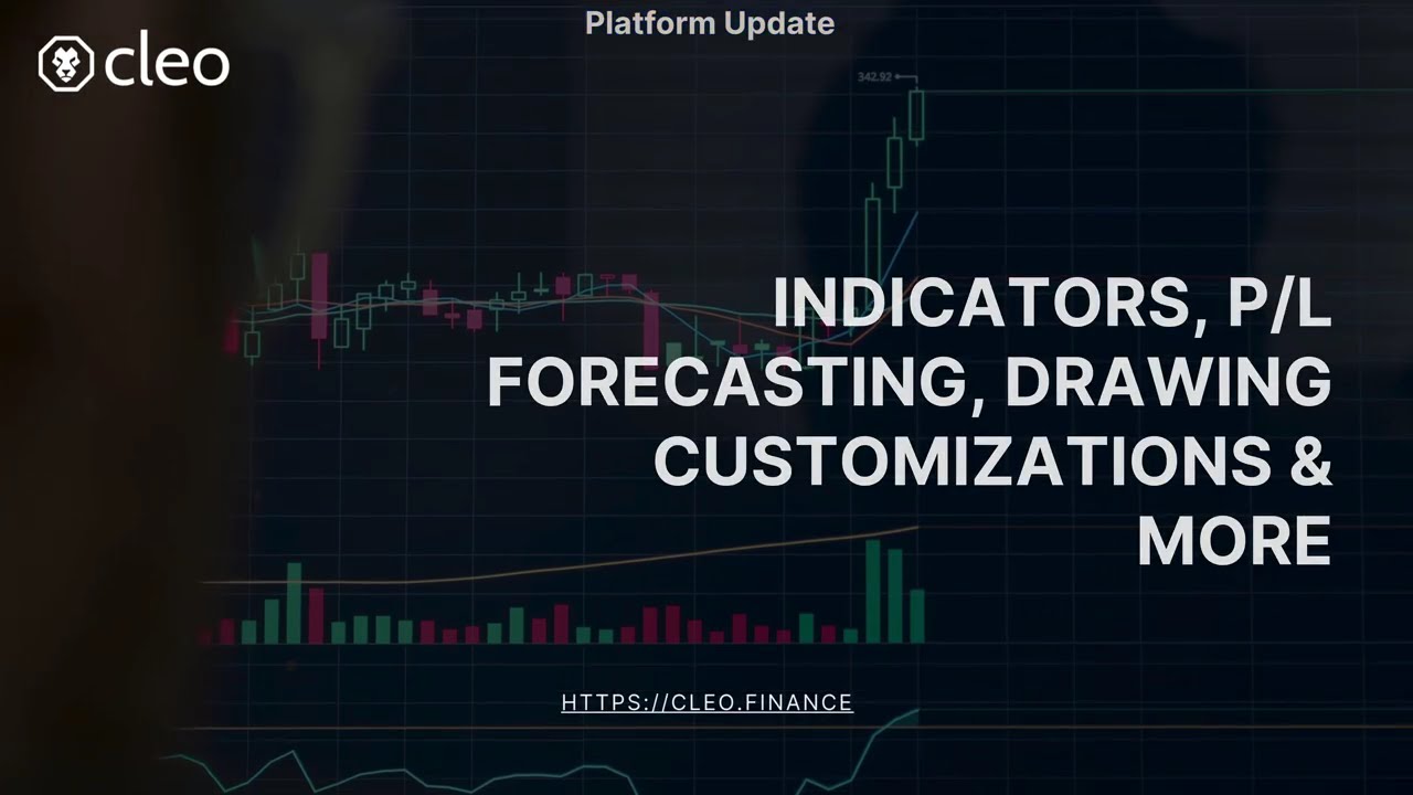CLEO Platform Update: New Trading Indicators (Fair Value Gap, VWAP, Market Structure, Ichimoku)