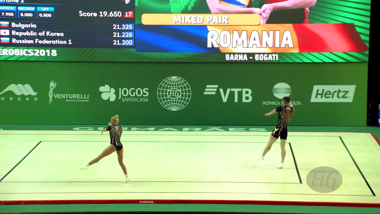 Romania 2 (ROU) - 2018 Aerobic Worlds, Guimaraes (POR) - Mixed Pair Qualifications