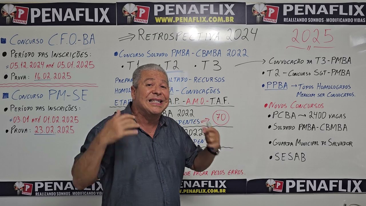 RETROSPECTIVA 2024 - Concursos PMBA/CBMBA 2022, PCBA, PPBA, PMSE e outros. NOVOS CONCURSOS 2025