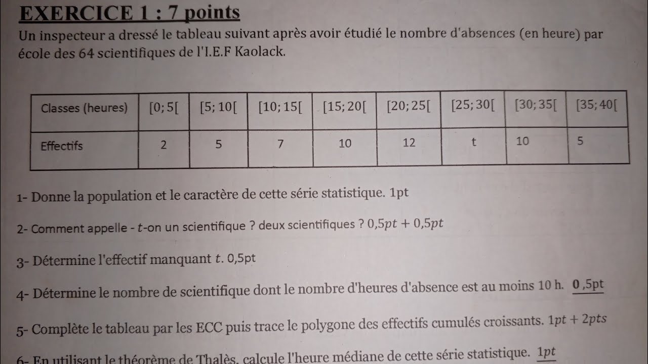 (Maths/3ÈME) Phase 1: Prépa BFEM 2025 en mathématiques.
