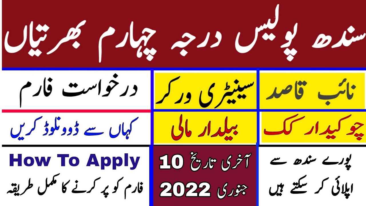How To Download Application Form CPO Unit Sindh Police Class Four New Jobs 2021-2022