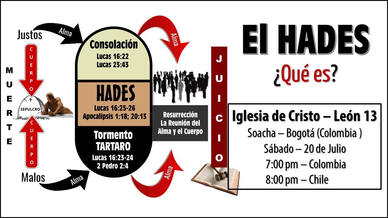 El Hades