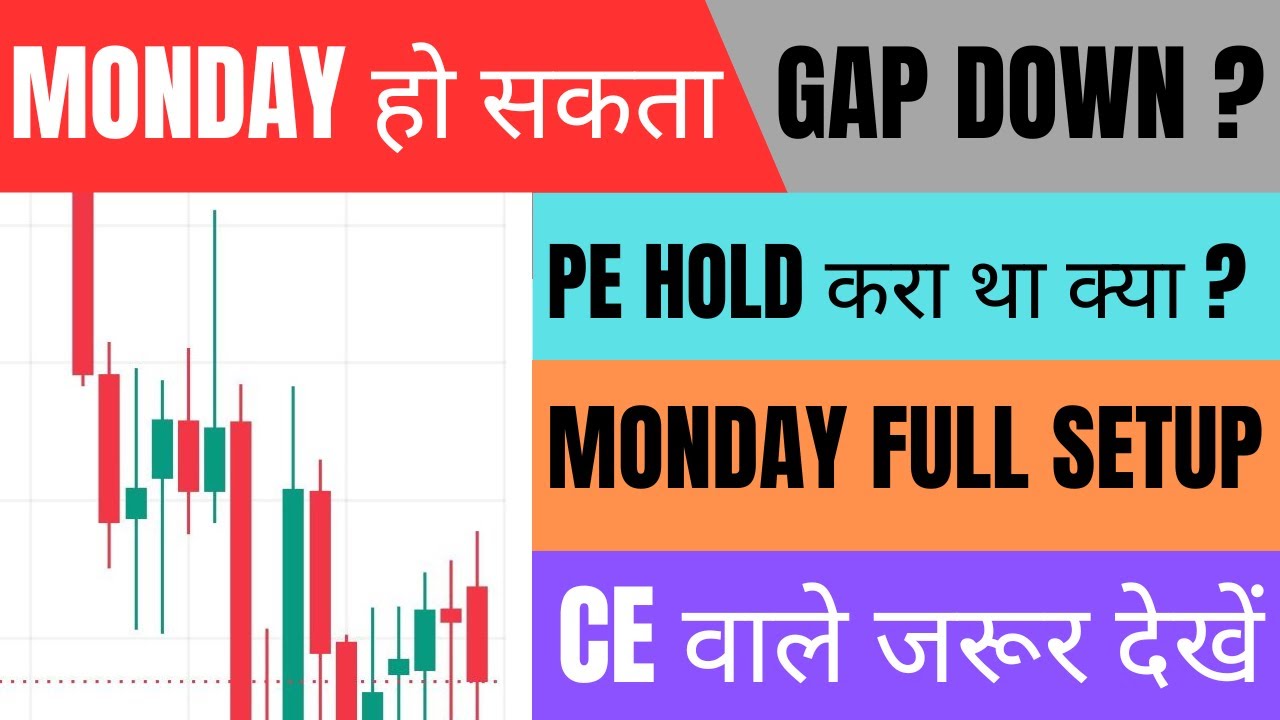 Nifty Report For Tomorrow and Banknifty News For 29 June Monday Market Analysis