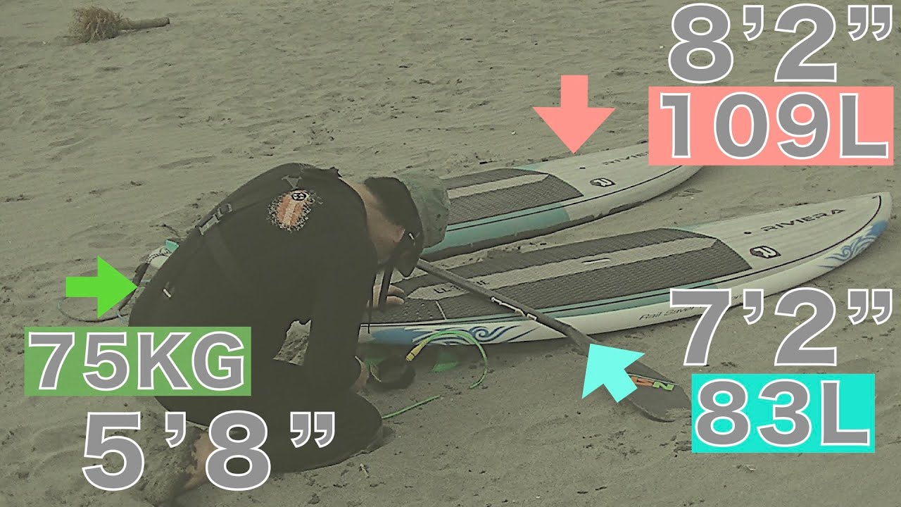 SUPサーフィン？　運動不足75kgの男性が、浮力の違う二枚の波乗り用サップボードを乗り比べてみた　We compared SUP boards with different buoyancy.