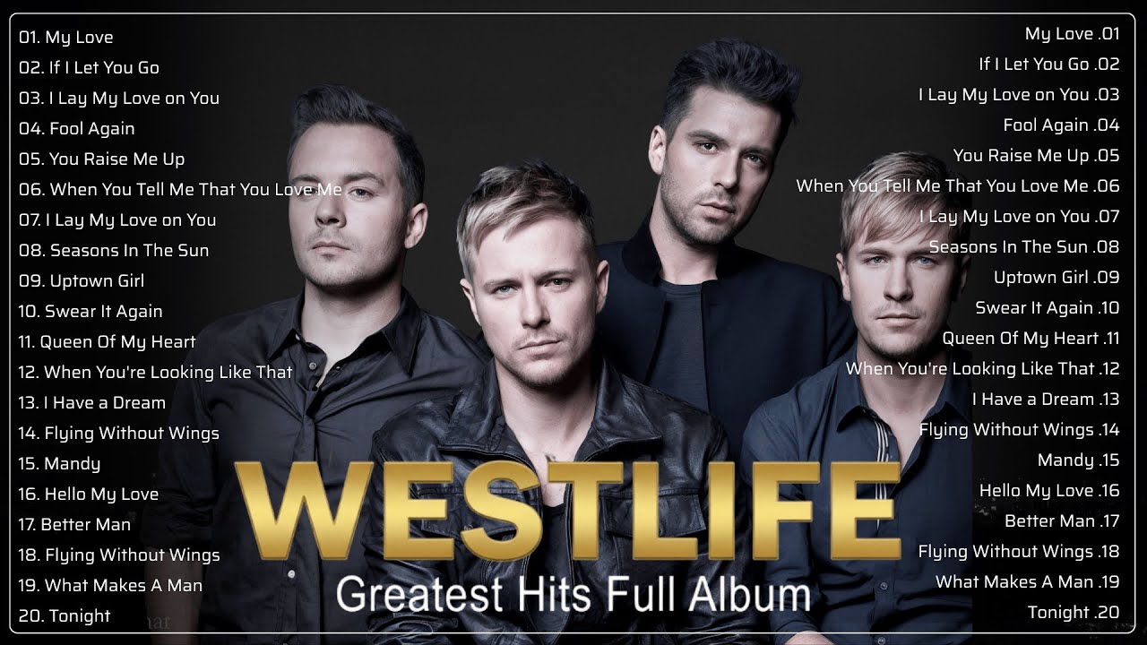 Westlife Romantic Love Songs 🎼 Full Album Best Hits 2026