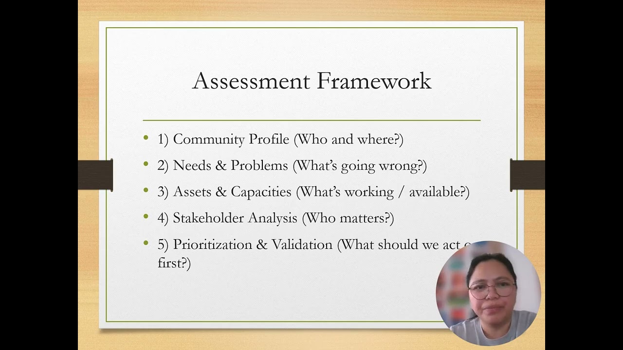 Community Assessment