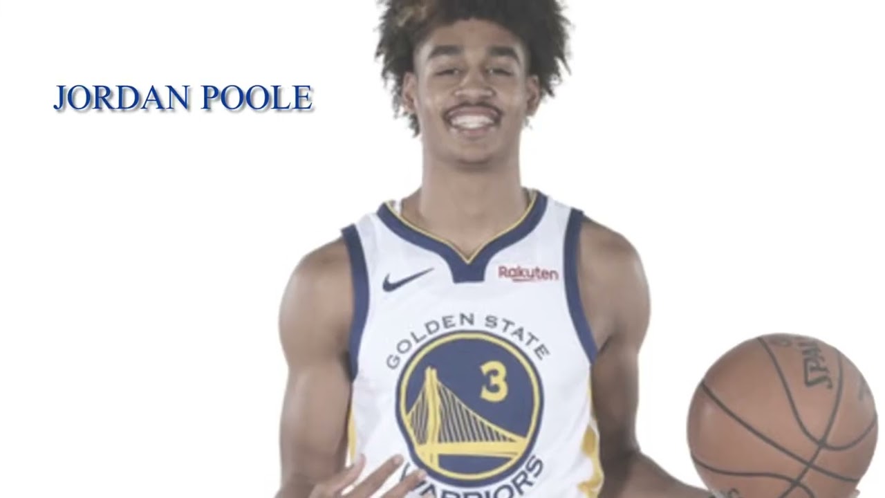 My Top 5 favorite NBA Players (CURRENT) #shorts