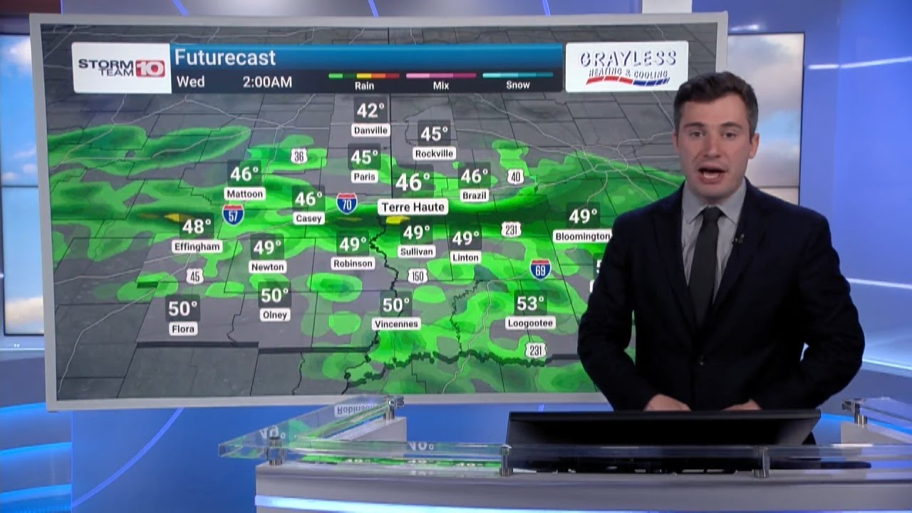 A stormy, wet week ahead