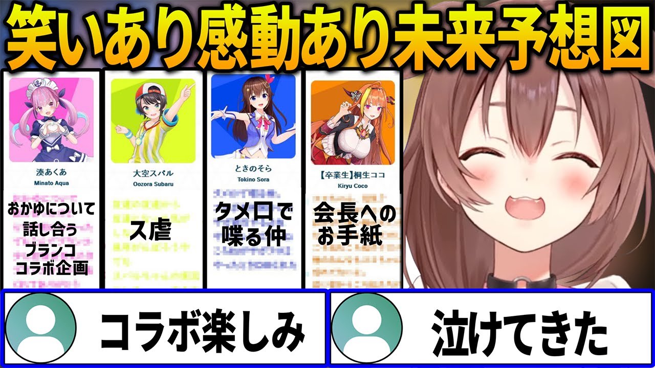 笑いあり感動ありで難易度超高めなホロメン達との未来予想図を作り上げるころさん【 戌神ころね ホロライブ切り抜き】