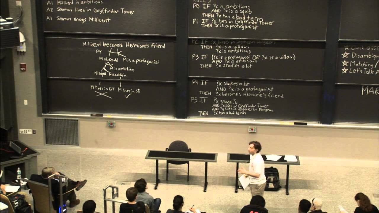 Mega-R1. Rule-Based Systems