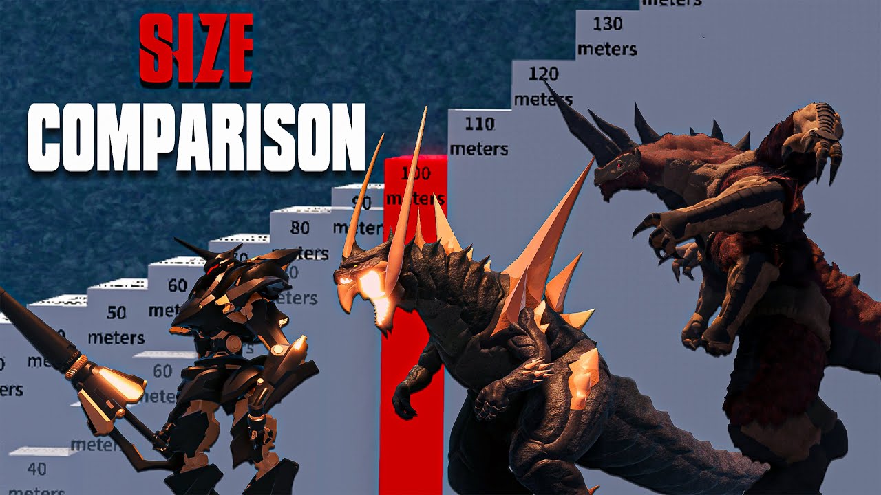 All New Kaijus Size Comparison | Kaiju Universe