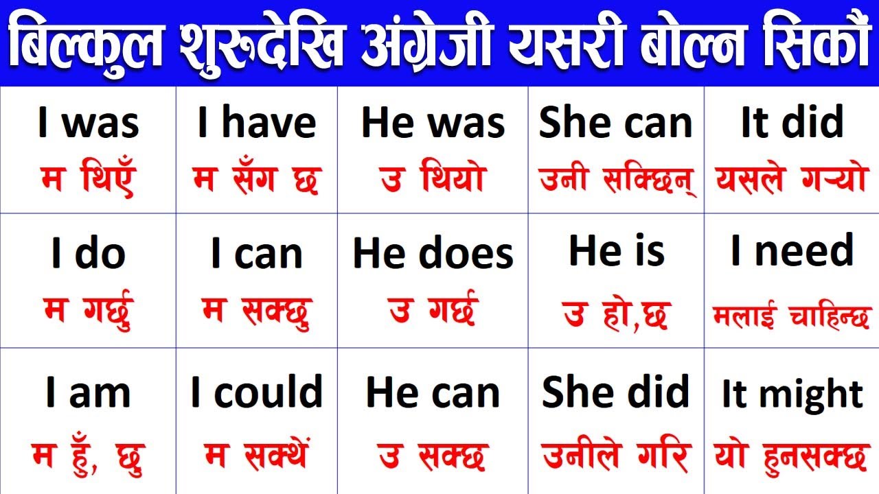 बिल्कुल शुरुदेखि अंग्रेजी सिक्ने तरिका 🔰 English लेख्न बोल्न सिक्ने तरिका ⚡ Learn English very fast
