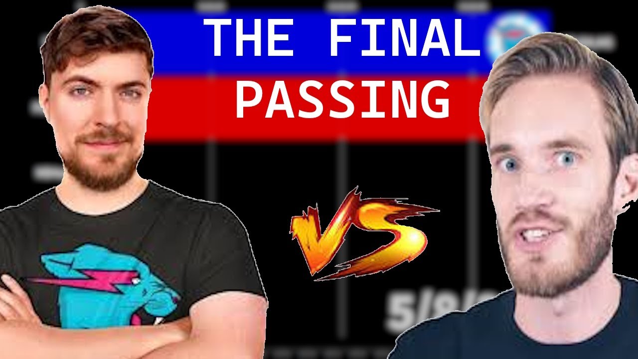 MrBeast Passing PewDiePie For The Final Time HOURLY | PewDiePie's Alternate Subwars