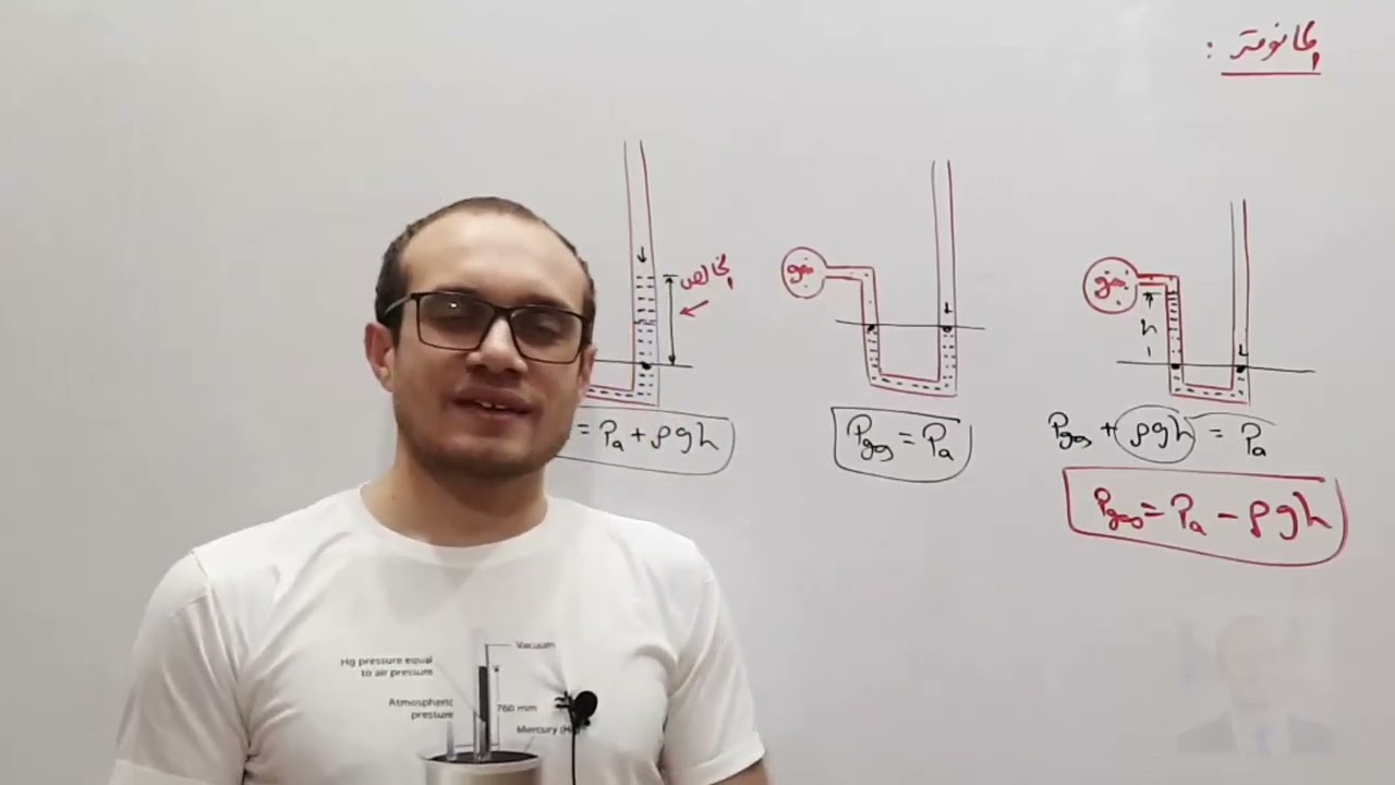 الفيديو (8) المانومتر