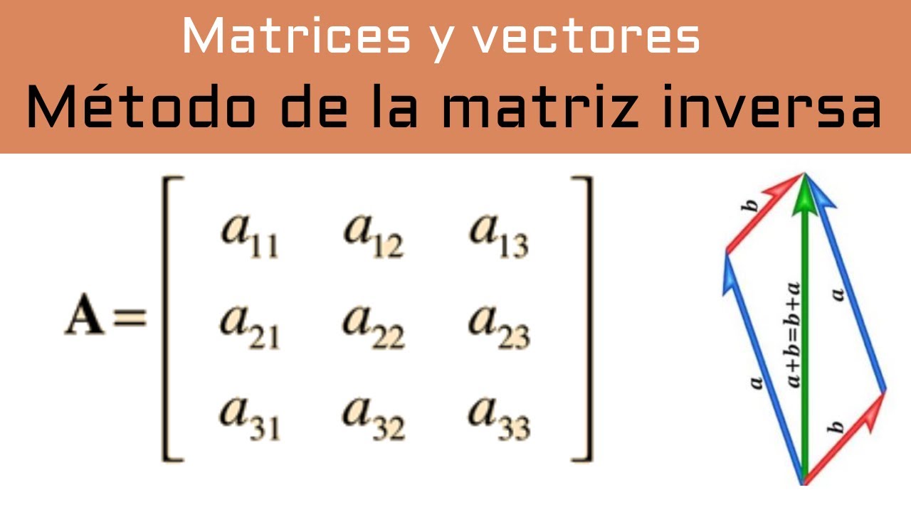 Matrices - M&eacute;todo de la Matriz inversa (Con &uacute;nica soluci&oacute;n)