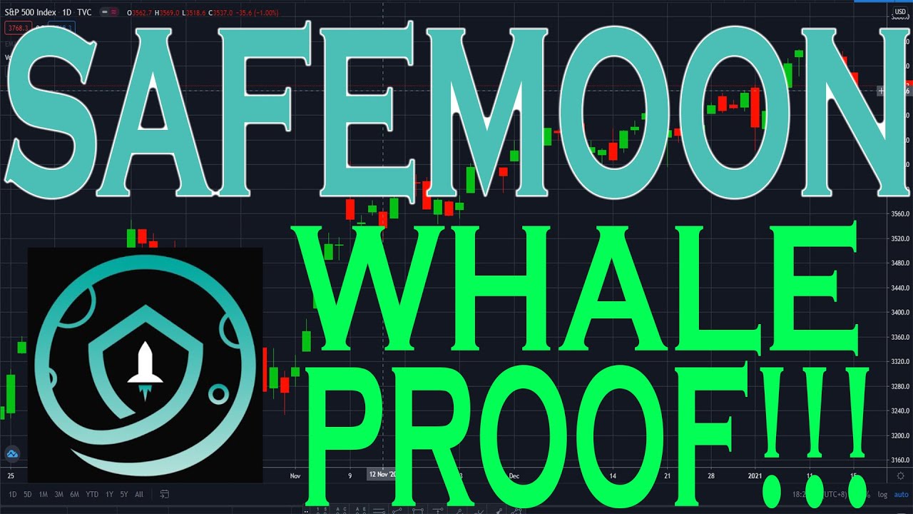 SAFEMOON BECOMES WHALE-PROOF! | SAFEMOON TECHNICAL ANALYSIS | NEW SUPPORTS & RESISTANCES