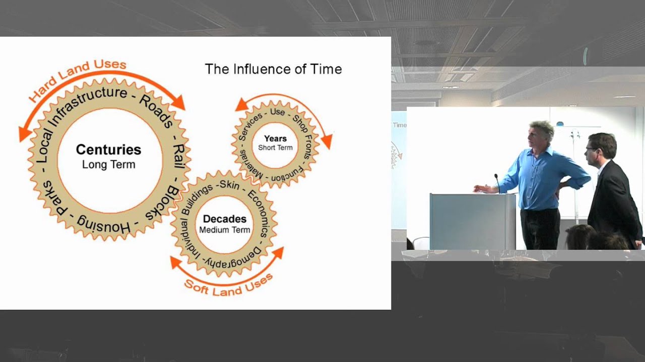 Введение в градостроительство: принципы градостроительства