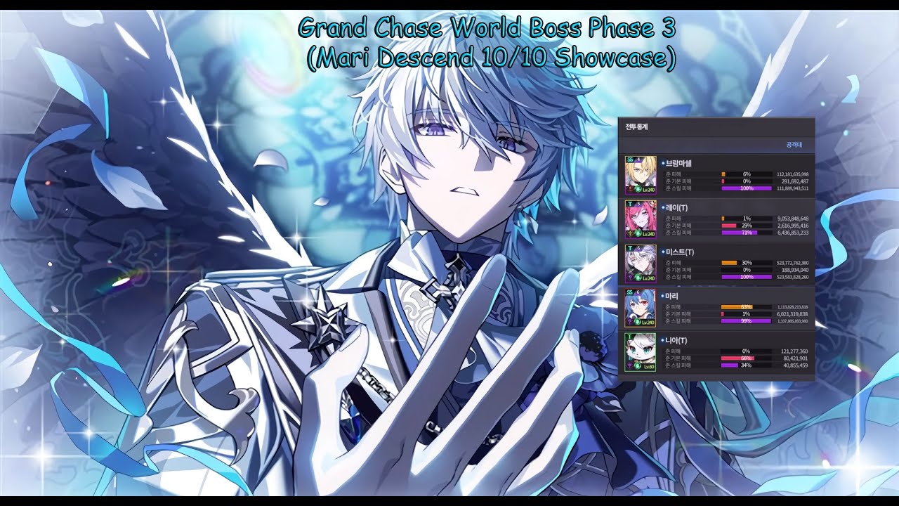 Grand Chase World Boss Phase 3 (Mari Descend 10/10 Showcase)