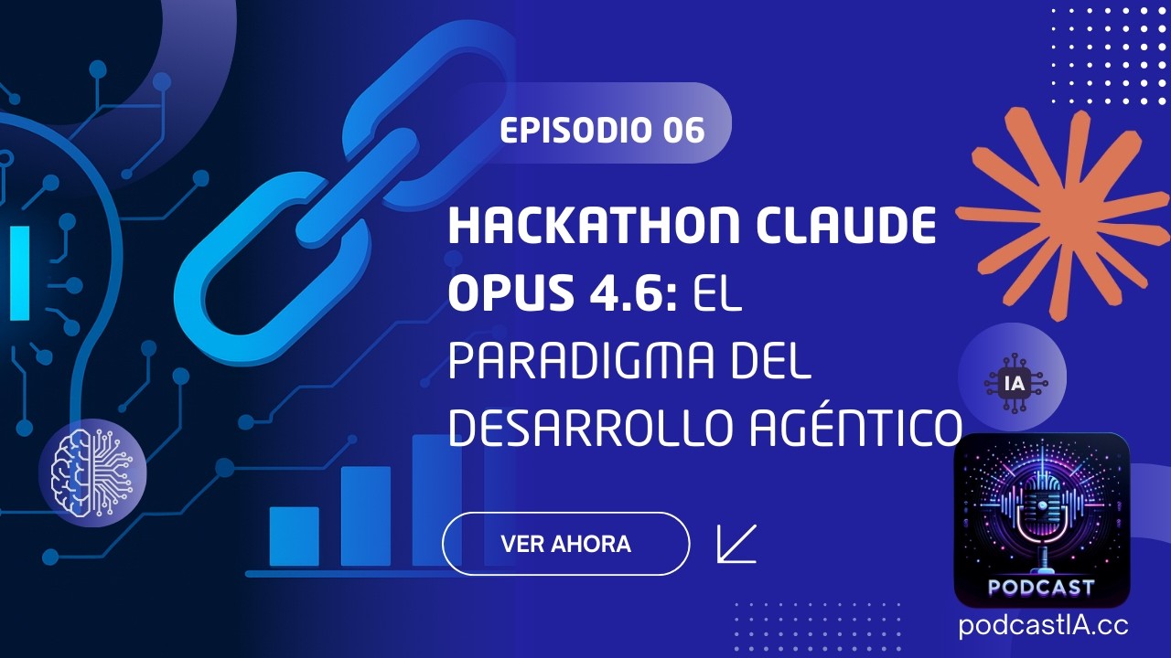 Episodio 06: Hackathon Claude Opus 4.6: El Paradigma del Desarrollo Agéntico