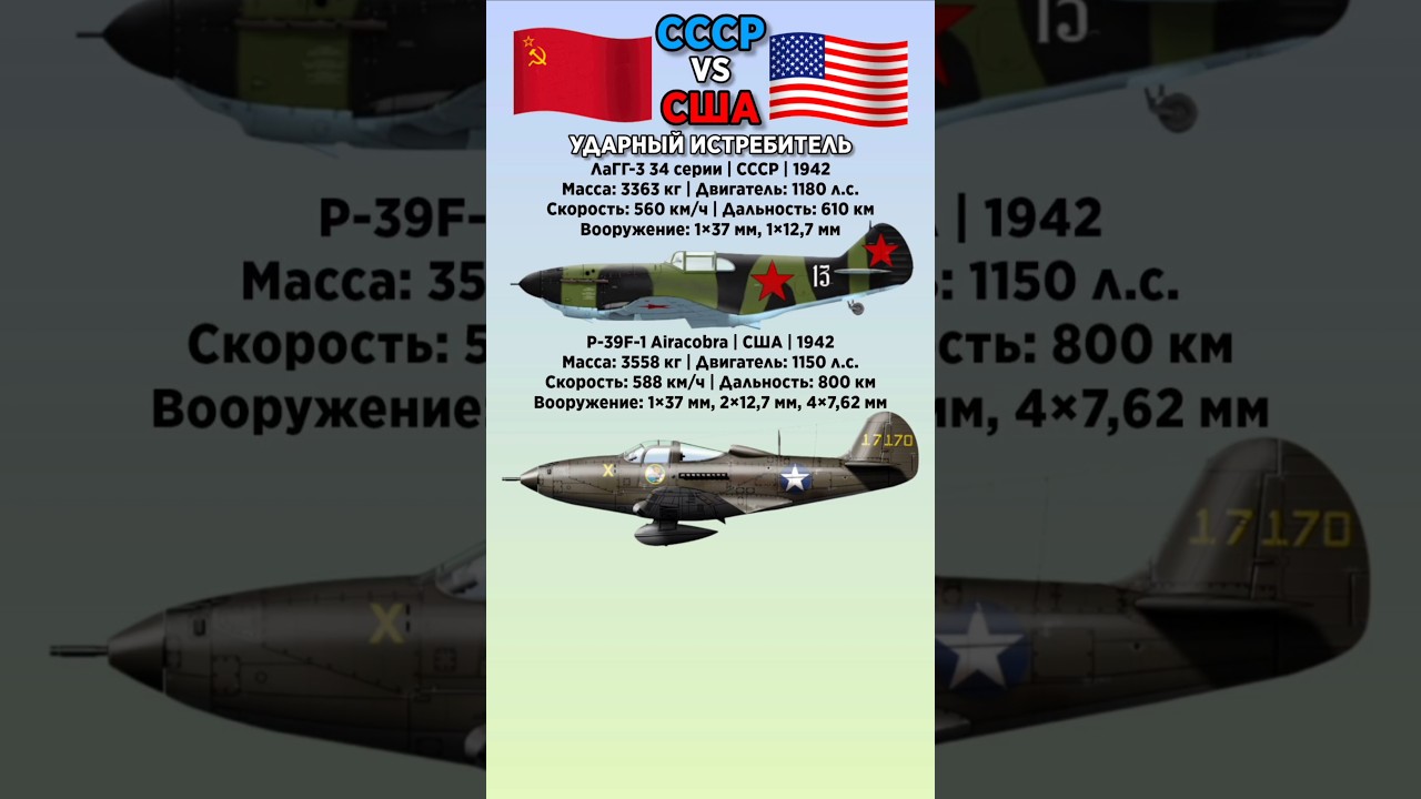 ЛаГГ-3 34 серии VS P-39F-1 Airacobra Что лучше? #benderhistory #танки #самолеты #израиль #україна