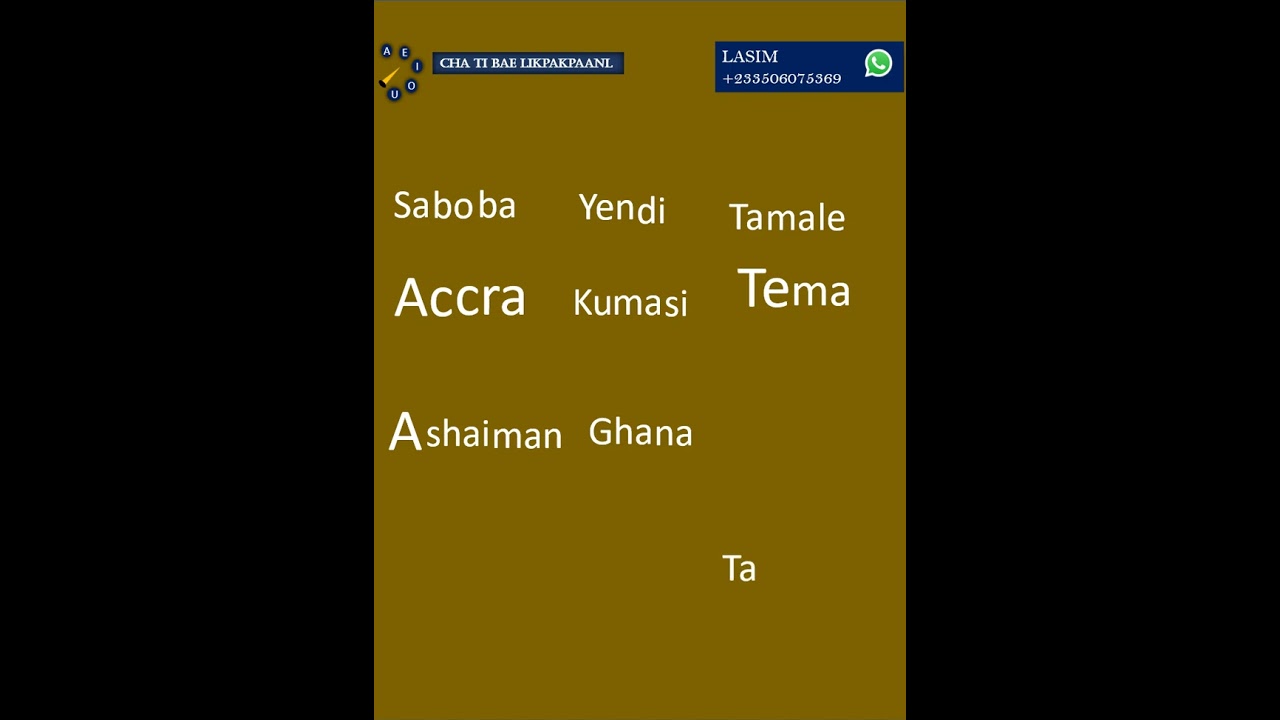 Lecture 21 (Names of places _ Saboba,.. ) 