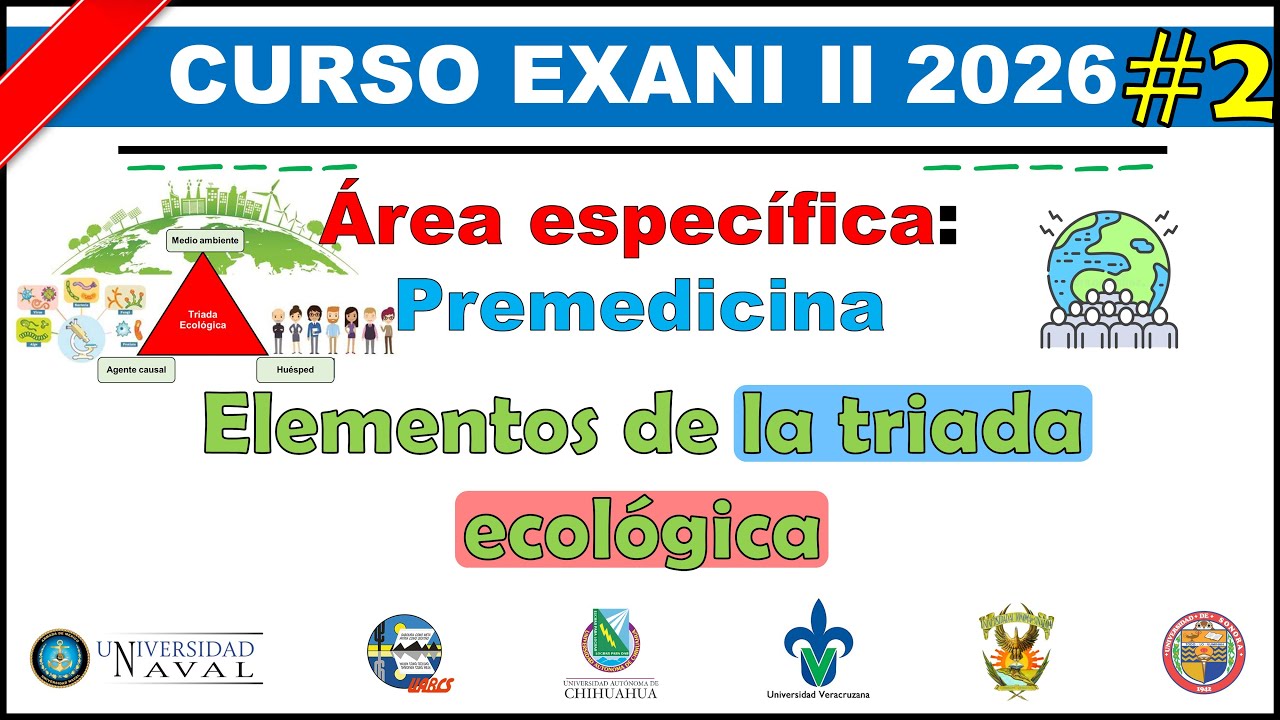 Curso EXANI II 2026 Premedicina: Elementos de la triada ecológica #2