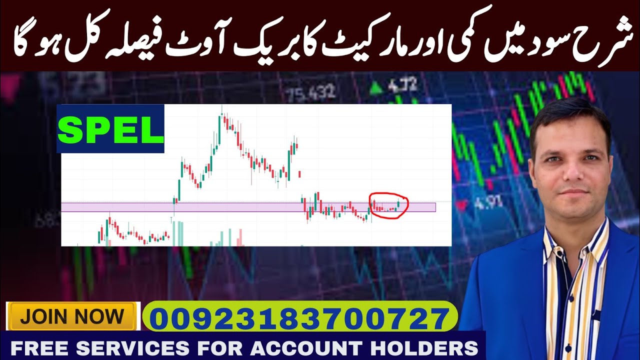 PSX/ Pakistan stock market analysis| SBP Cuts Interest Rate for First Time in 5 Sessions -PIBTL-SPEL