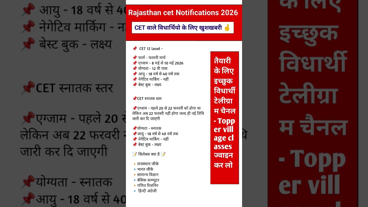 Rajasthan cet Form date 2025 | Cet 12th level syllabus 2025 | exam pattern 
