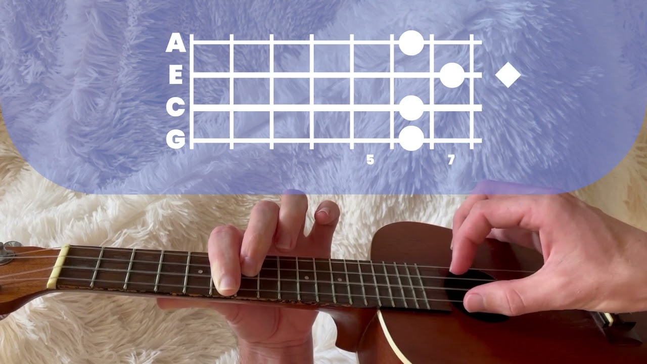 Undertale - His Theme // Ukulele Tutorial