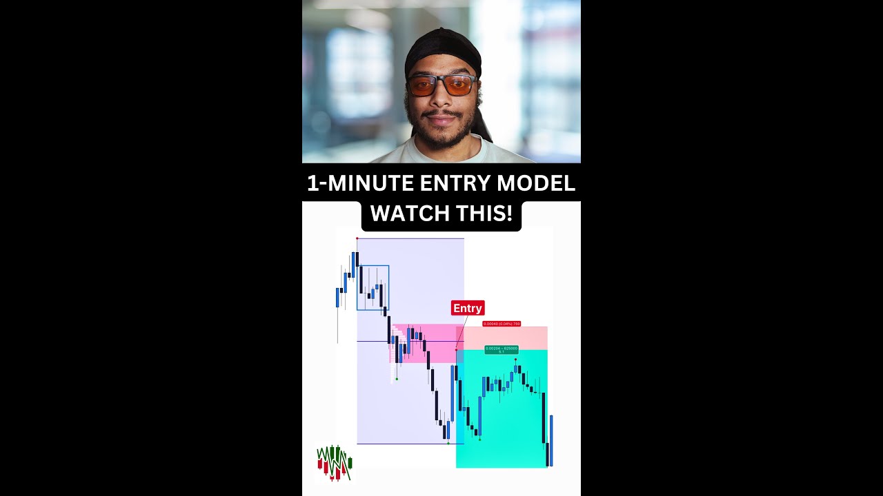 1 Min RIMC Entry