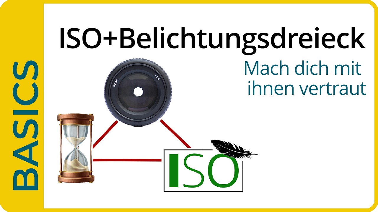 ISO wird oft verteufelt – völlig zu Unrecht