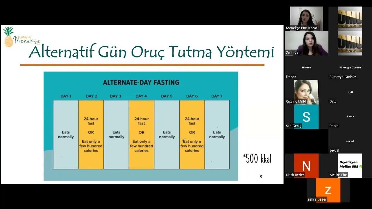 Diyetisyen Menekşe Nur KACAR  - Aralıklı Oruç (IF Diyeti) ve Akdeniz Diyeti