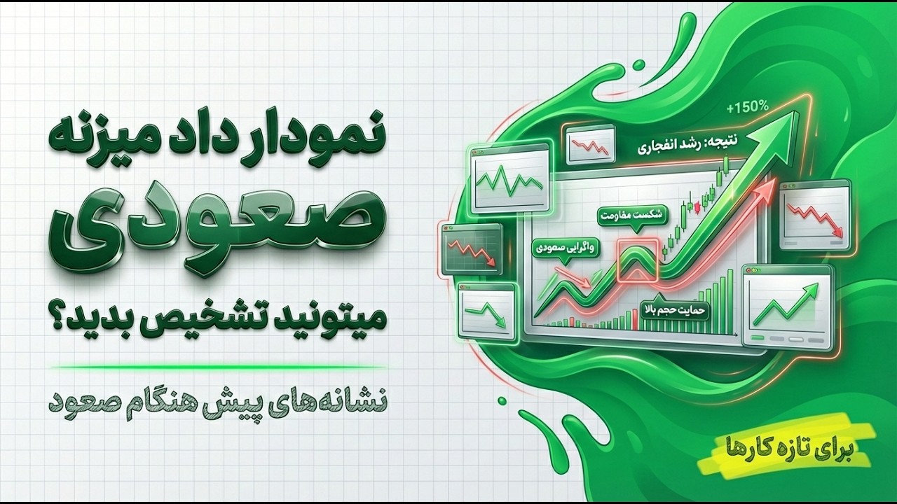 🚀 راز خواندن چارت مثل نهنگ‌ها: نشانه‌های قطعی پامپ (آموزش تحلیل تکنیکال) 📈