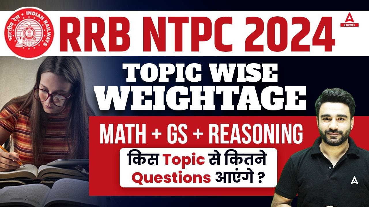 RRB NTPC 2024 Topic Wise Weightage Maths, GS & Reasoning | कितने Questions आएंगे? |RRB NTPC Strategy
