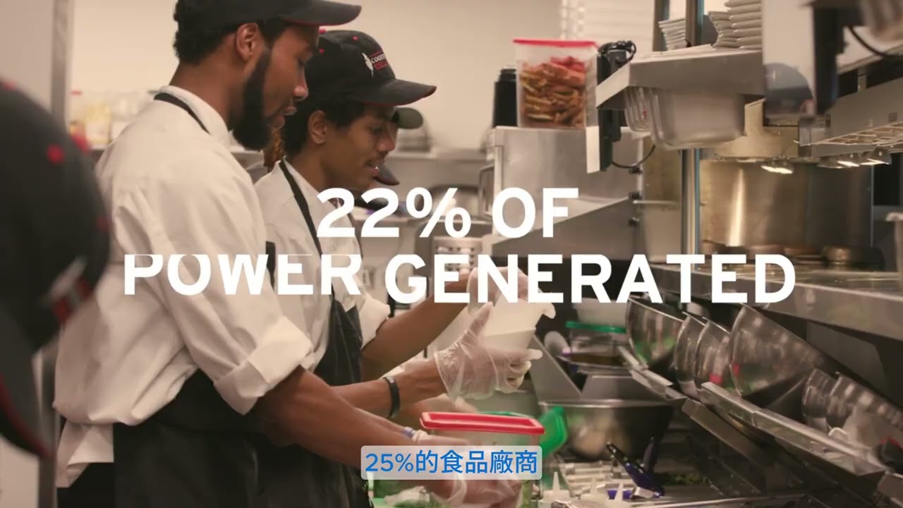 2025 Ecolab Taiwan 藝康台灣 守護對生命至關重要的資源