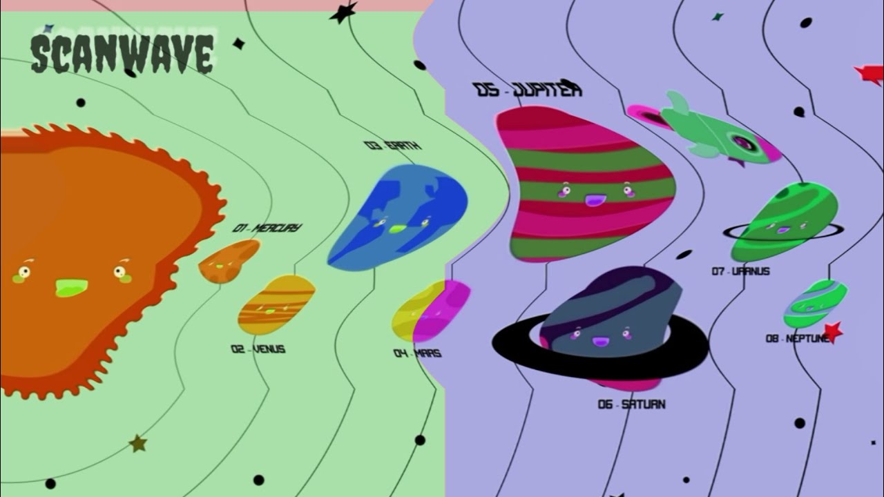 We Travel Around The Sun Effects__Zoom Zoom The Planets Effects__The Planet Song