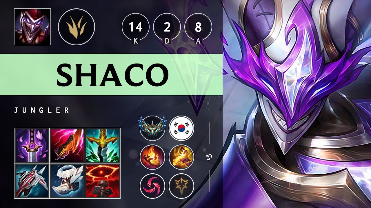 Shaco Jungle vs Lee Sin - KR Challenger Patch 25.06
