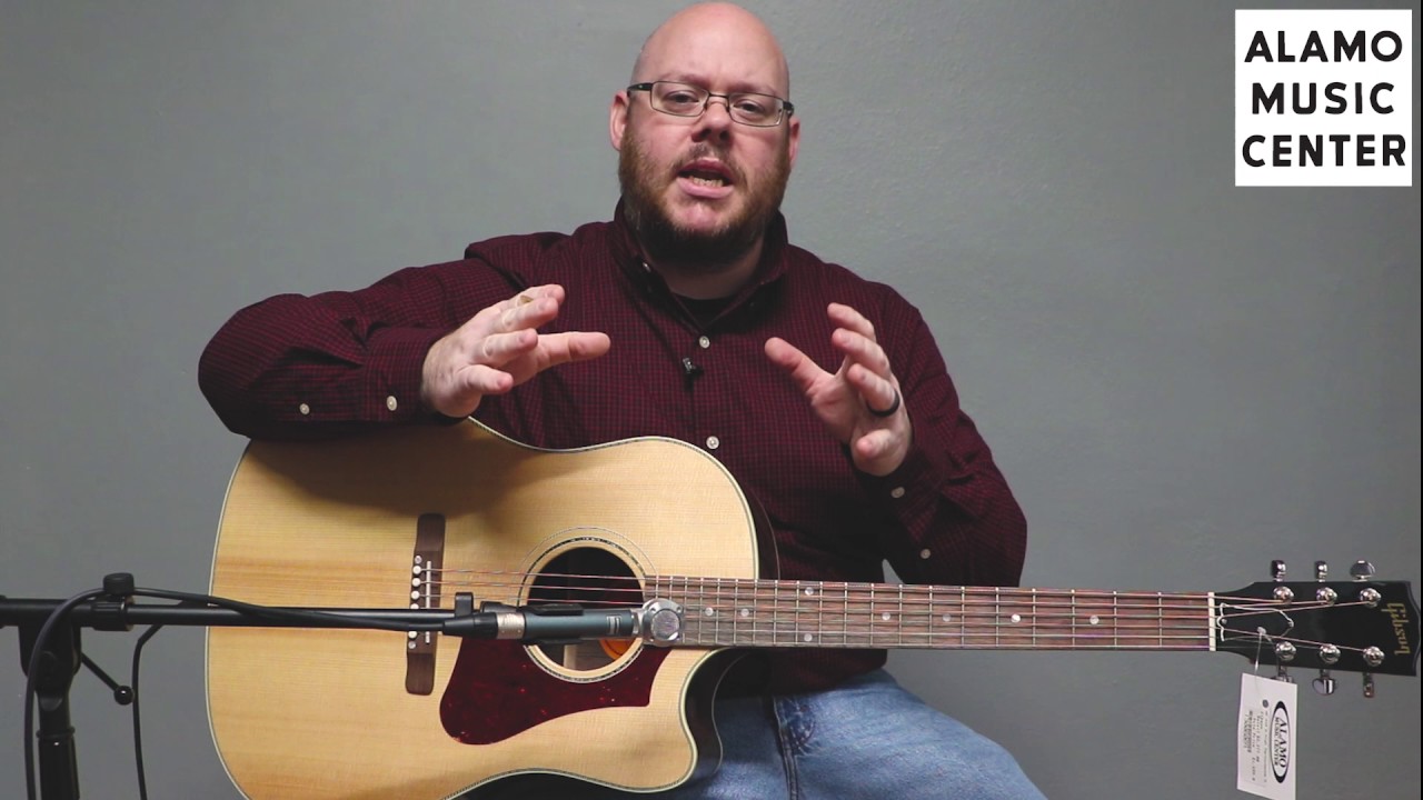 Gibson HP 415 W Demo & Review