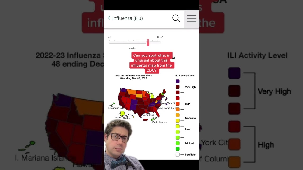 What is going on here? #influenza