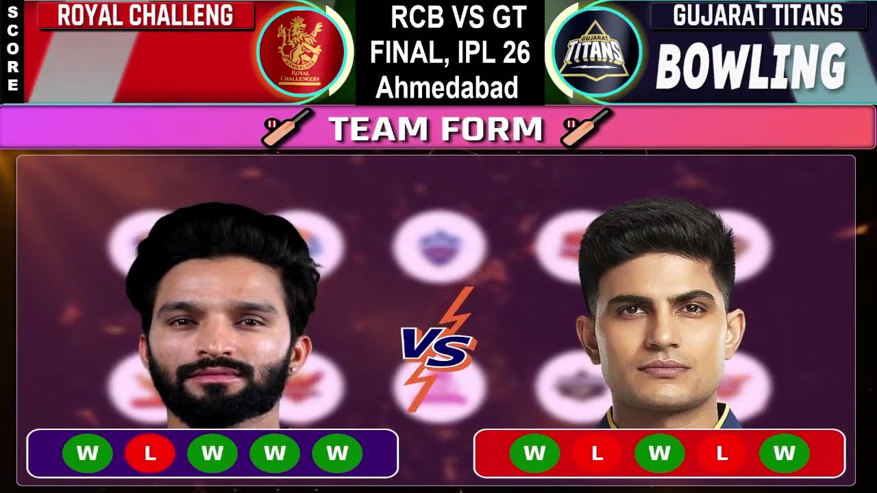 🔴Bangalore vs Gujarat, Final IPL 2026 | RCB vs GT | Live Cricket Match Preview Today | #live #ipl
