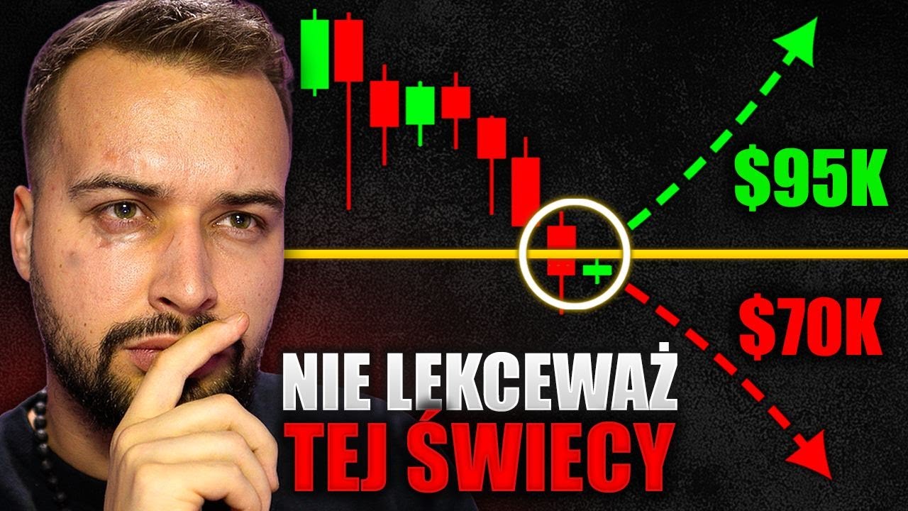 BITCOIN POMPUJE, ale świeca weekly na TOTAL m&oacute;wi coś zupełnie innego