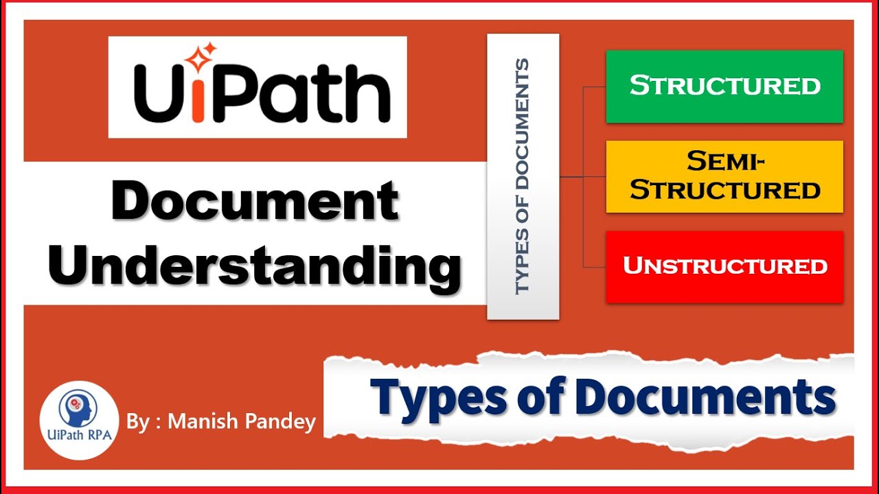 Types of Documents in UiPath Document Understanding | Structured vs Semi-Structured vs Unstructured