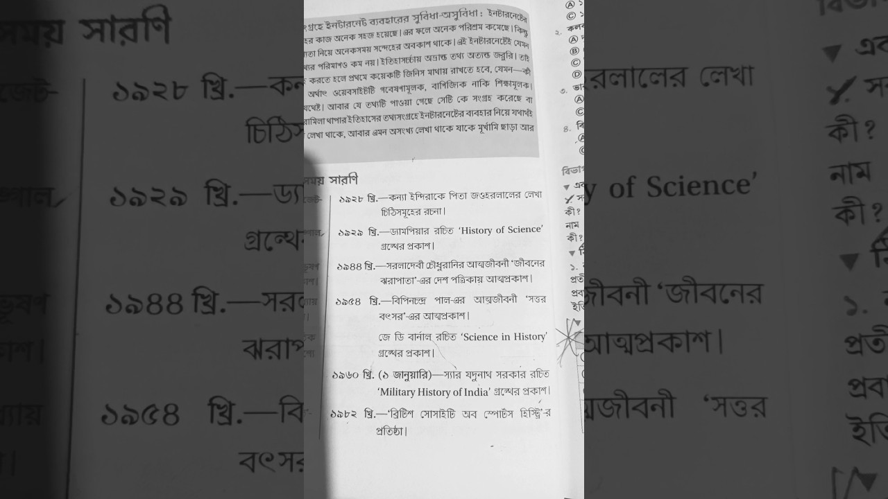 Exam oriented g.k