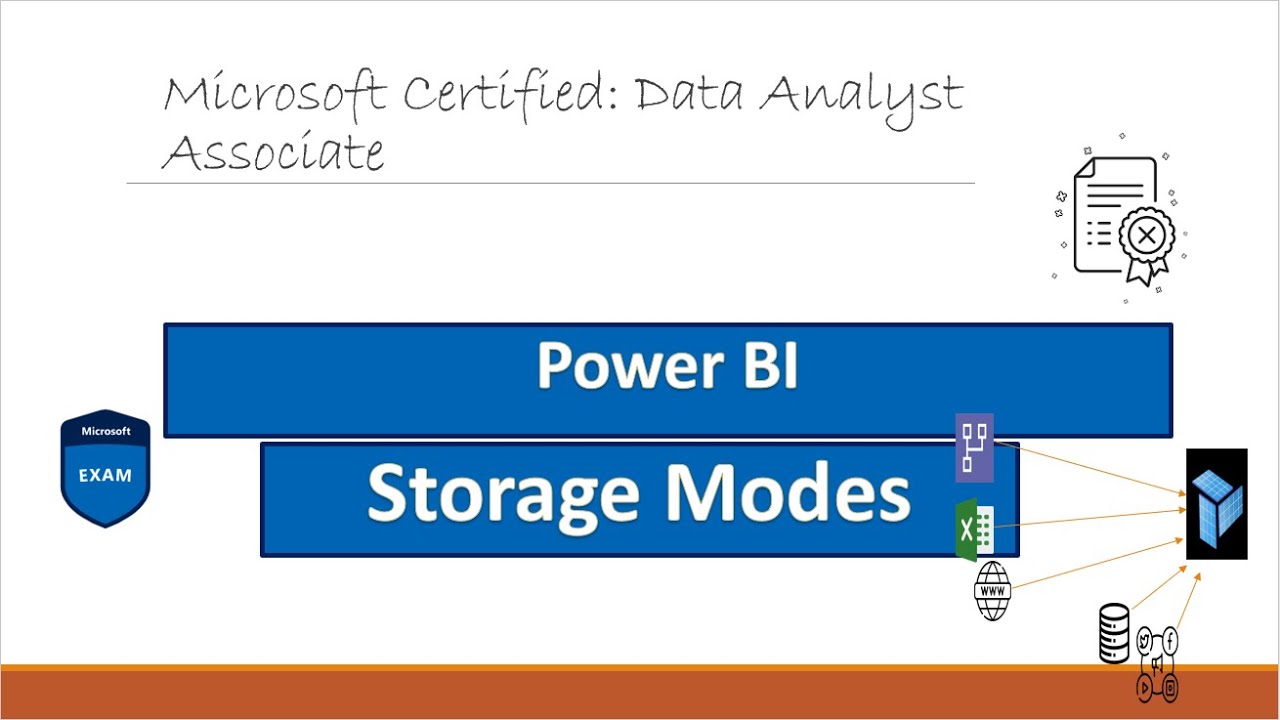 Power BI Storage modes   Import Direct Query and Composite