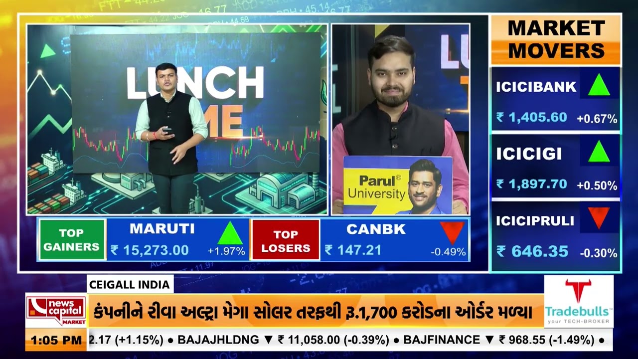 Don’t Miss Today’s Market News and Broker Analysis